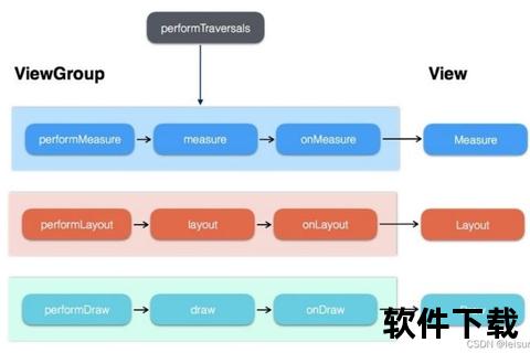 磁力链下载：DHT技术与去中心化网络的高效实践