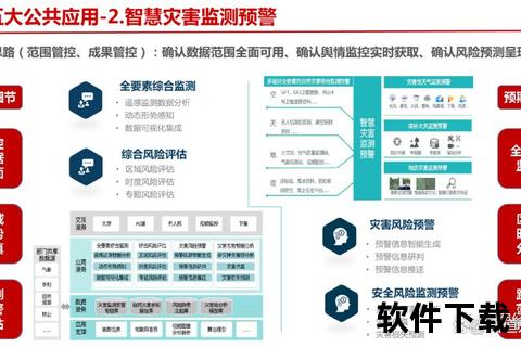 实时响应AI软件提升应急管理响应效率