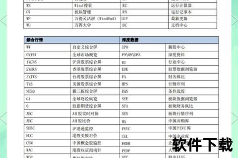 Windscribe安卓版下载指南-安全安装步骤与使用技巧解析