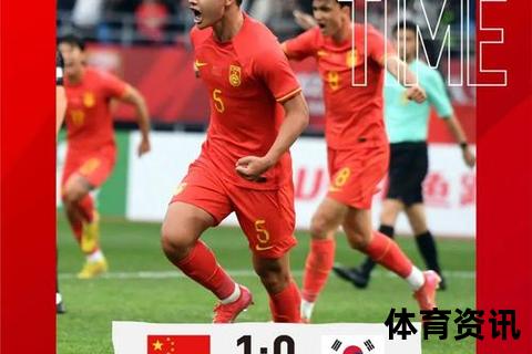 国足U22含义解析：青年队年龄界定与球队组成详解
