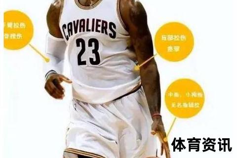 詹姆斯身价揭秘：财富积累与资产总额深度解析