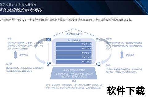 软件销售—智能驱动高效软件销售新纪元 专业赋能企业数字化转型智慧升级