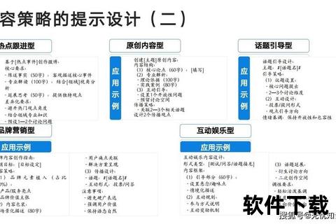 DeepSeek生成PPT下载指南-详细步骤与操作技巧解析