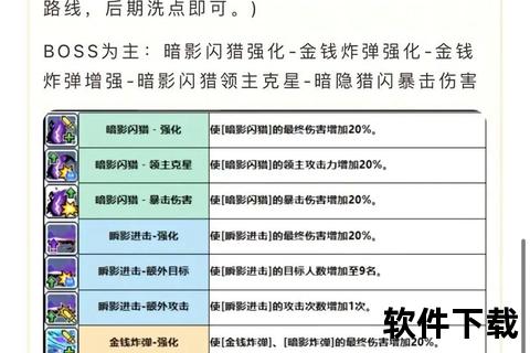 冒险岛手游怎么玩-冒险岛手游怎么玩新手教程