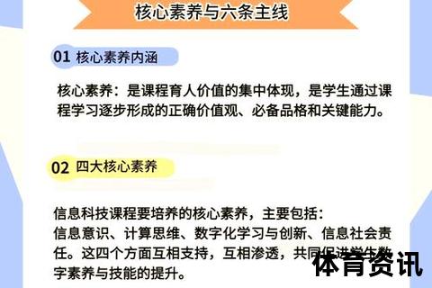 实战化训练与科技赋能：新时代练兵备战核心路径