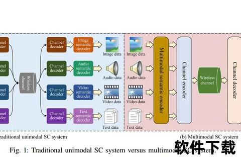 远光软件智领AI新突破 多模态大模型融合掀热潮 远光软件智领AI新突破 多模态大模型融合掀热潮