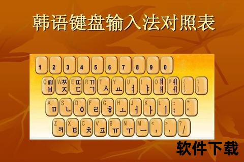 韩语键盘输入法下载指南-高效输入工具获取与安装教程
