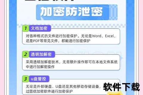 极致安全高效全球最强悍加密软件哪个最好用深度解析