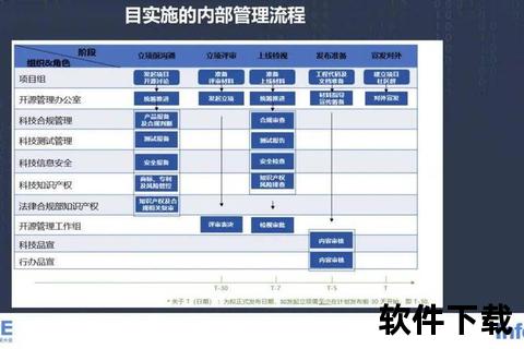 微众银行App下载指南：安全便捷的官方渠道获取步骤
