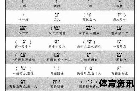音乐中的拍子是什么？解读节奏的基本单位与结构