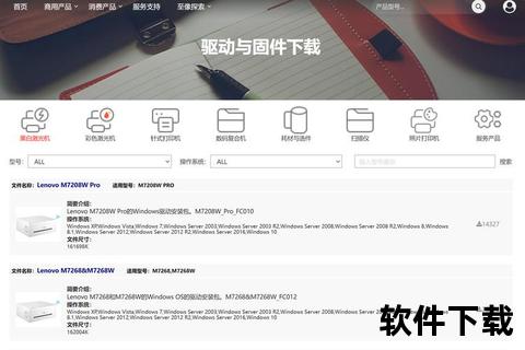 联想驱动下载官网_官方支持与一键获取驱动指南