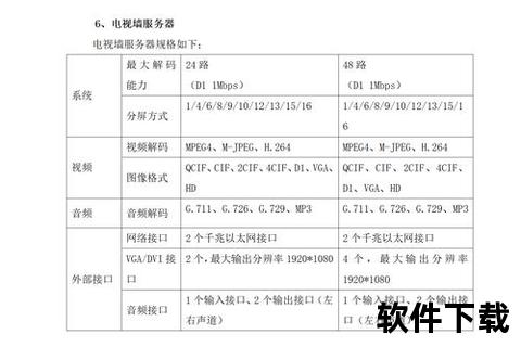 中国软件创新赋能——开拓智慧医疗数字解决方案