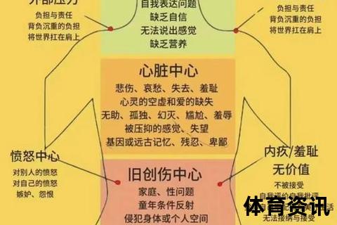 没心气是什么意思_解析情绪疲惫与动力缺失的深层原因