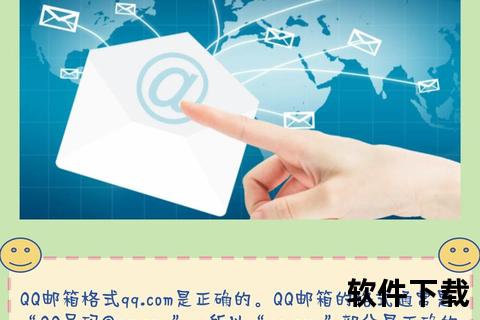 QQ邮箱客户端下载安装指南：官方正版获取与步骤详解