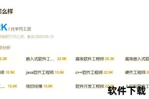璀璨未来全方位解析软件技术专业热门就业方向与多元发展