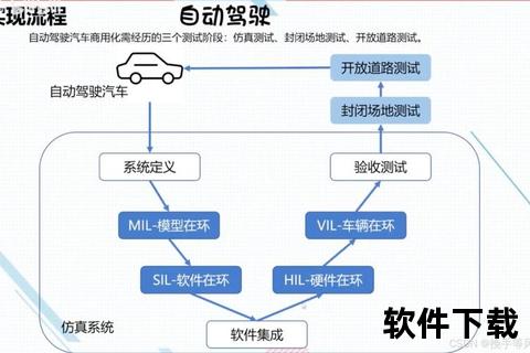 沉浸式智能互动汽车教学软件 轻松驾驭驾驶奥秘与技巧精髓