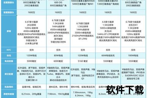 红米手机怎么样—红米手机怎么样2025年全面评测揭晓性能与性价比真相