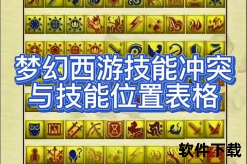 幻兽奇缘-梦幻西游召唤兽技能进化与羁绊全解析