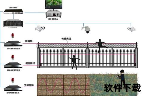 若安通下载指南：安全获取步骤与安装使用教程