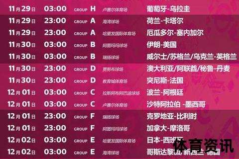2025年世界杯揭幕时间：6月15日开赛在即
