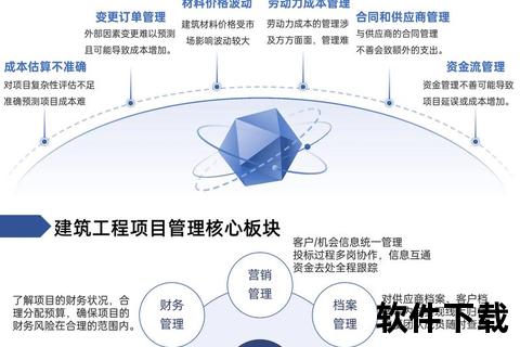 智多星造价软件—智多星造价软件助力工程成本精准管控与高效管理新模式探索