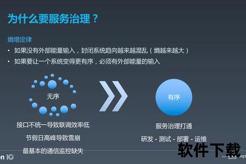 高效智能河北基层管理软件精准助力基层治理创新升级 高效智能河北基层管理软件精准助力基层治理创新升级