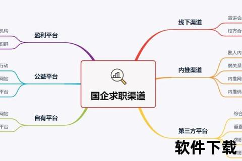 通达信软件下载指南：安全获取官方正版渠道解析