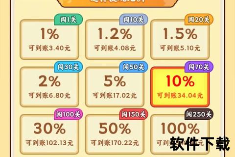 超实用推荐苹果手机赚钱软件有哪些轻松赚取零花钱