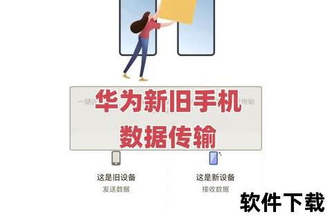 两个不同牌子的手机怎么换机—华为与苹果手机高效换机攻略 一键迁移轻松实现无缝衔接 两个不同牌子的手机怎么换机—华为与苹果手机高效换机攻略 一键迁移轻松实现无缝衔接