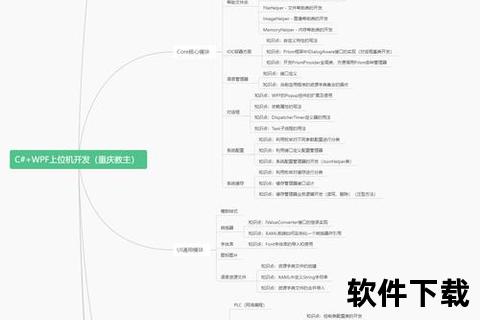 创新突破高效智能上位机软件开发全攻略解析