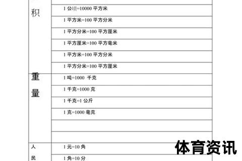 135磅等于多少公斤-重量单位换算详解及常见问题解答