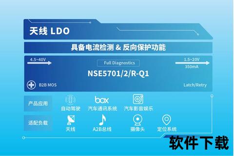 必下网APP下载_一站式安全获取热门应用资源指南