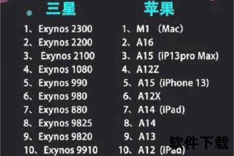 热门手机排行-权威揭晓2023热门手机排行最新榜单全解析一网打尽