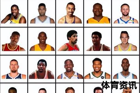NBA历史得分榜：巨星总得分排名与纪录全解析