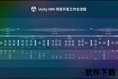 Unity下载指南：最新引擎安装包获取与资源整合教程