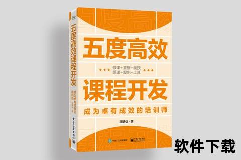 创新实战进阶:高效掌握系统化软件设计培训精髓