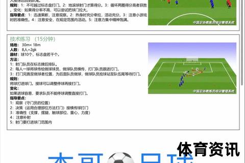 足球俱乐部加入指南：申请流程_选拔要求与成功技巧解析