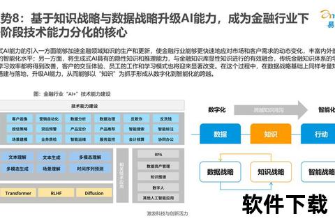 中国软件锐意突破——开启人工智能时代无限可能