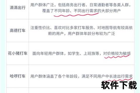 极速畅达澳门首选智能打车软件一键畅享无忧旅程 极速畅达澳门首选智能打车软件一键畅享无忧旅程