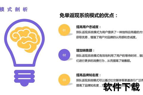 卓越创新引领厦门软件开发迅猛腾飞新浪潮
