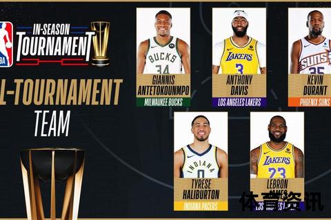 NBA是什么意思-解析美国职业篮球联盟的定义与起源故事