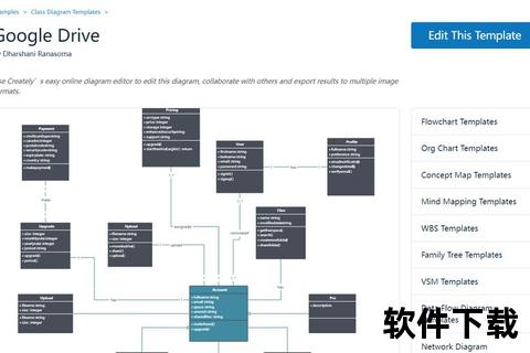 迅捷智能绘制流程图的软件高效创作专业图表新体验 迅捷智能绘制流程图的软件高效创作专业图表新体验