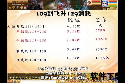 极速飞升必备手游梦幻西游升级攻略高效技巧全解析 极速飞升必备手游梦幻西游升级攻略高效技巧全解析
