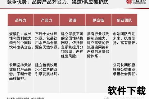 中信证券客户端下载指南-官方安全渠道与安装步骤详解