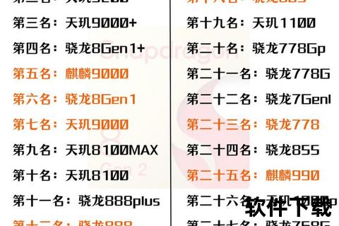 安卓手机软件下载排行_2023热门应用TOP15权威推荐榜单