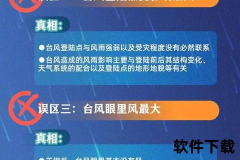 飓风级智能预警台风软件实时守护生命防线 飓风级智能预警台风软件实时守护生命防线