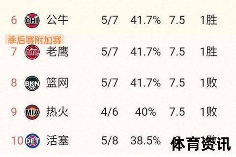 NBA中文网官方网站_实时赛况与权威热点追踪
