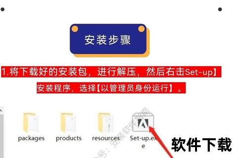 PS软件免费下载指南-安全获取正版安装包教程