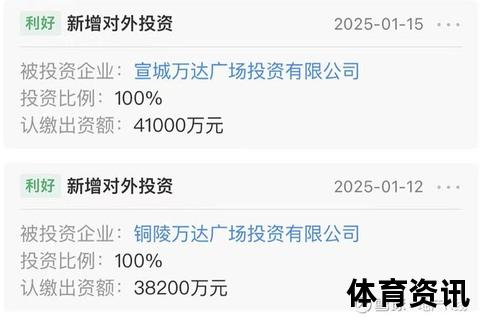 王健林为什么能屹立商海不倒_解密万达帝国核心经营策略