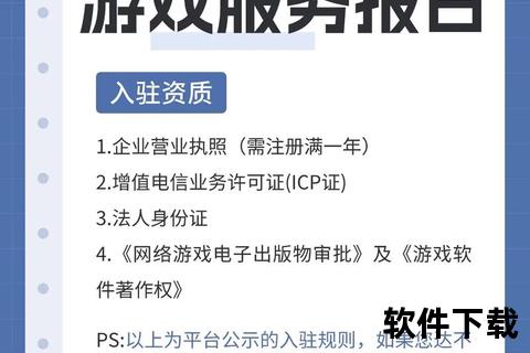 游戏资讯渠道